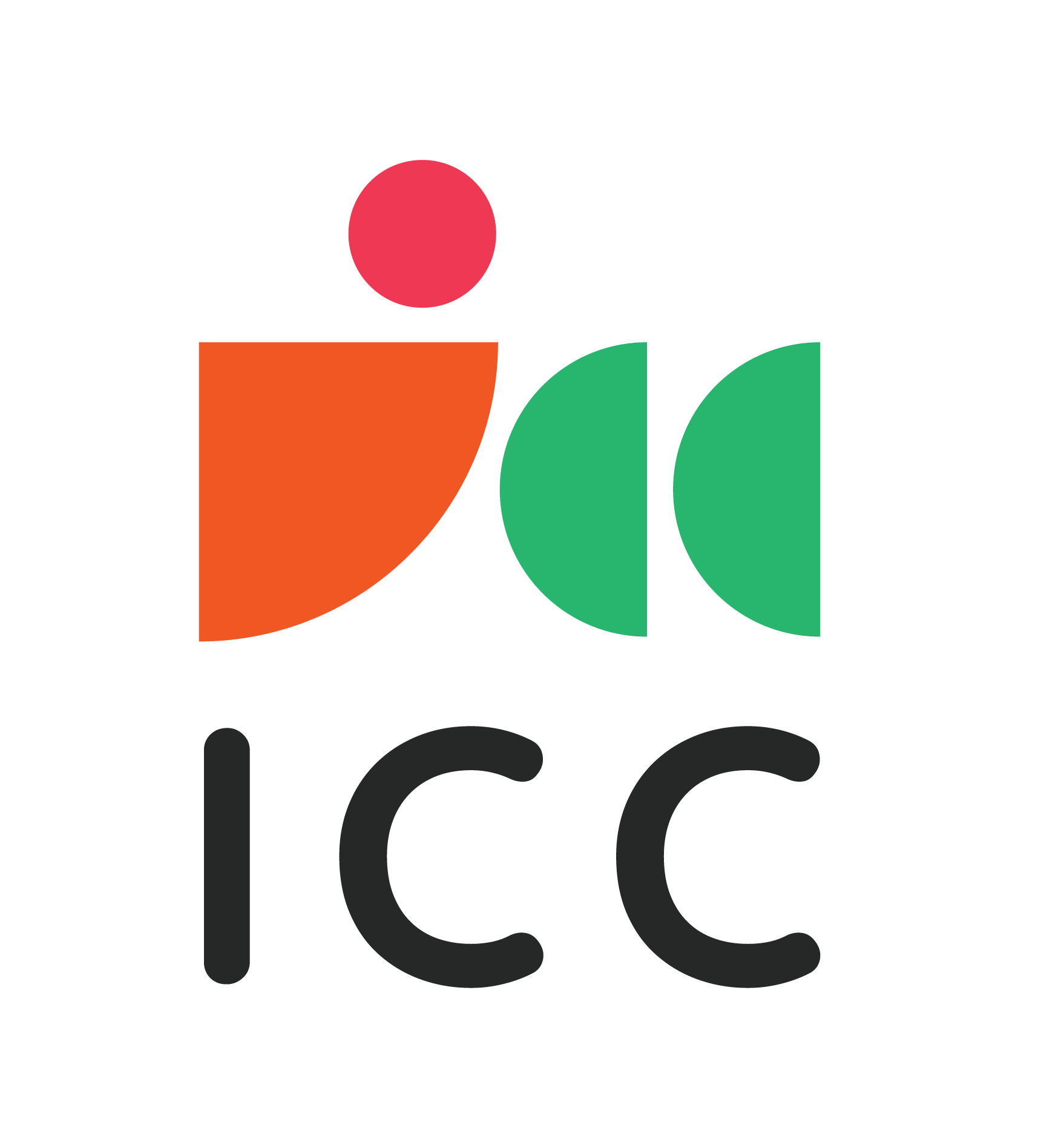ICC