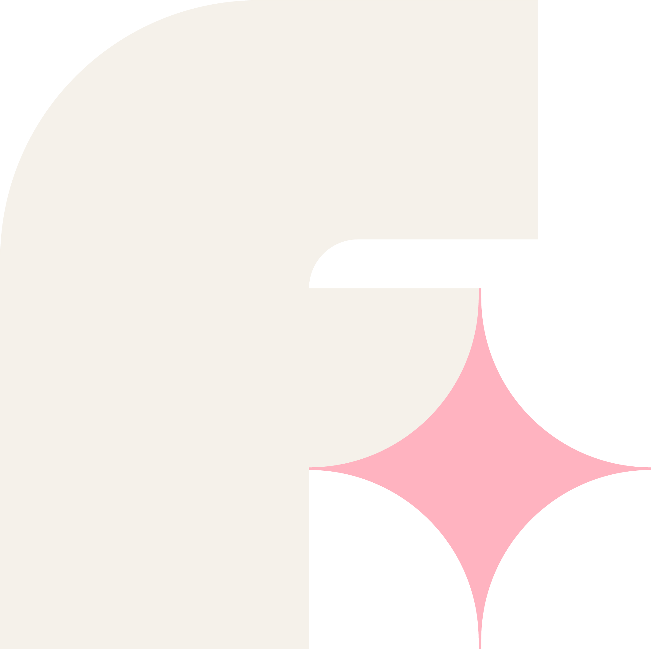 FUB