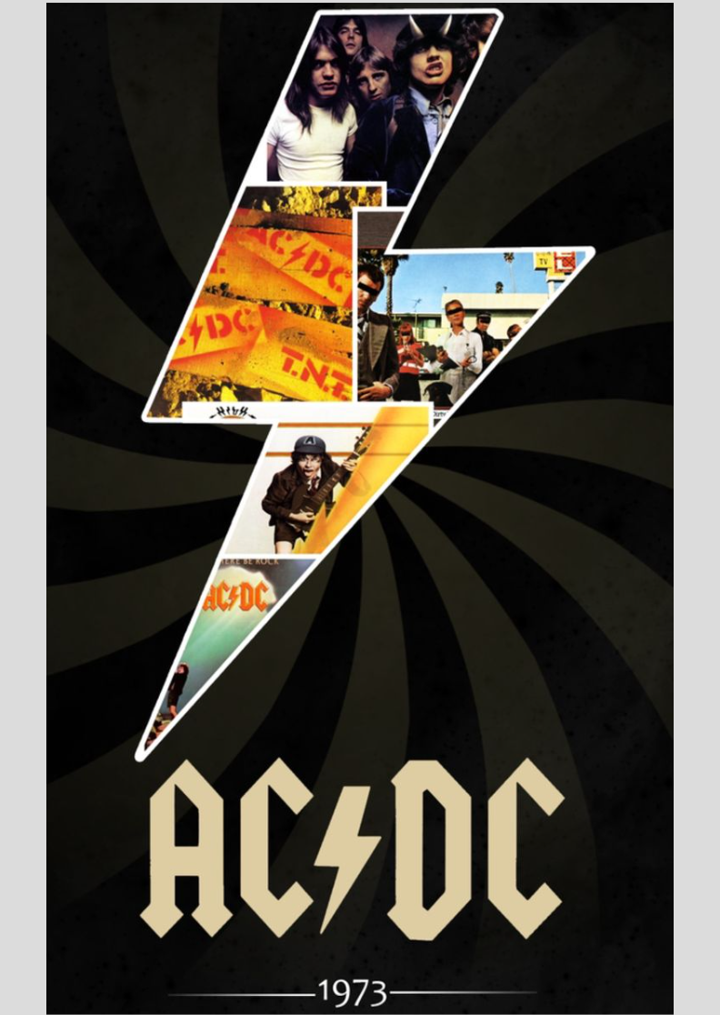 Poster Retrato Poster Banda AC/DC em