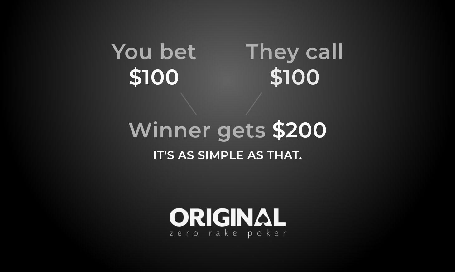 Original Zero Rake Poker